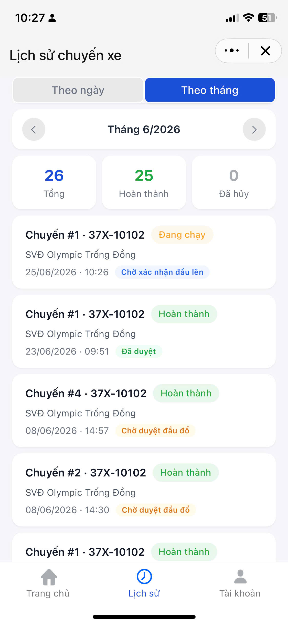 Lịch sử chuyến xe – Nhân viên