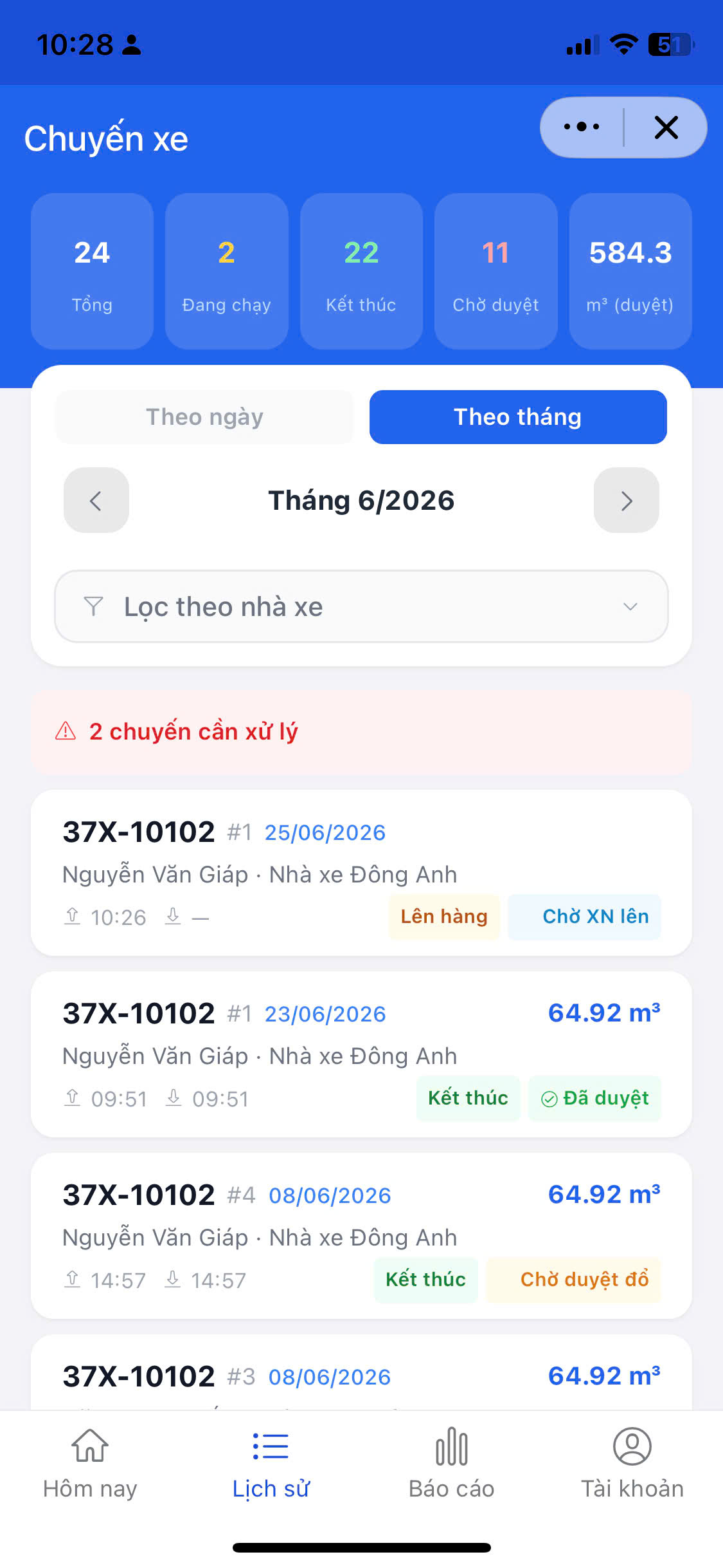 Lịch sử chuyến xe – Quản lý